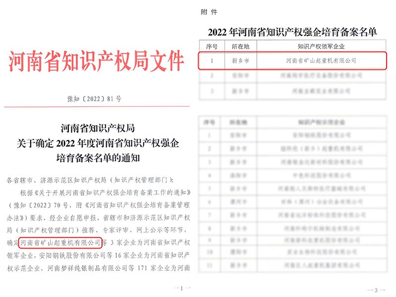 喜報｜河南礦山榮獲“河南省知識產(chǎn)權領軍企業(yè)”